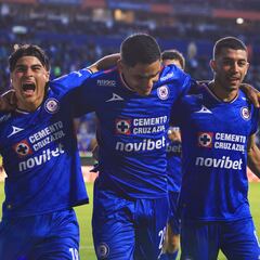 Cruz Azul, imbatible contra FC Juárez