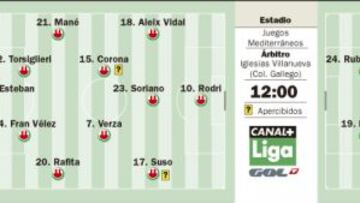 El Betis pone a prueba la ‘hermandad andaluza’