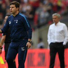 I may play kids in FA Cup next year, says Tottenham's Pochettino