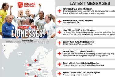 Inglaterra y “el partido de sus vidas”