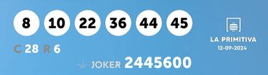 La Primitiva: comprobar los resultados del sorteo de hoy, jueves 12 de septiembre