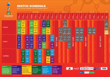 Guía para seguir el Mundial de fútbol sala de Lituania
