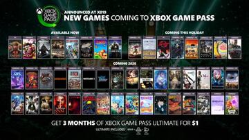 El futuro de Xbox Game Pass también contempla al videojuego japonés AAA.