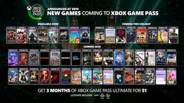 El futuro de Xbox Game Pass también contempla al videojuego japonés AAA.