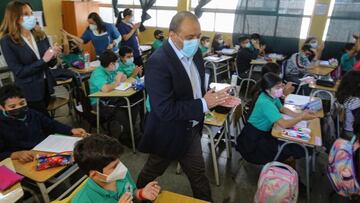 Uso obligatorio de mascarillas en colegios: quién las tiene que llevar, medidas y hasta cuándo dura