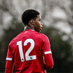 Keyrol Figueroa, en cuenta regresiva rumbo a Europa