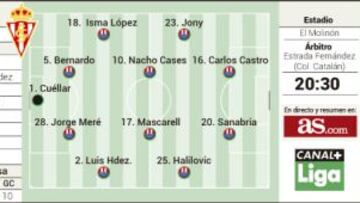 Scepovic regresa hoy a
El Molinón como Stefan