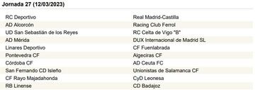 La Primera RFEF, jornada a jornada