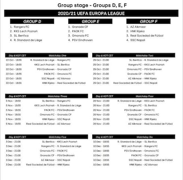 Calendario de la Europa League: fase de grupos, partidos, fechas y horarios