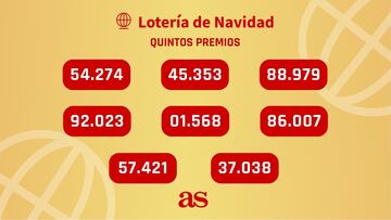Quintos premios del sorteo de la Loter¨ªa de Navidad 2023: 01568, 37038, 45353, 54274, 57421, 86007, 88979 y 92023.
