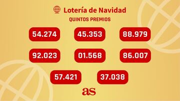 Quintos premios del sorteo de la Lotería de Navidad 2023: 01568, 37038, 45353, 54274, 57421, 86007, 88979 y 92023.