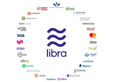 Facebook Libra, así es la criptomoneda de Facebook