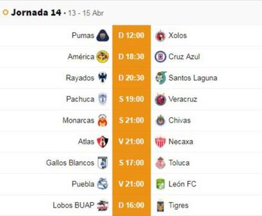 Fechas y horarios de la jornada 14 del Clausura 2019 de la Liga MX