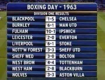 El Boxing Day de 1963 es considerado el mejor de la historia: 66 goles en 10 partidos. 