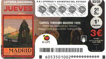 Lotería Nacional: comprobar los resultados del sorteo de hoy, jueves 3 de julio