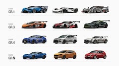 Gran Turismo Sport añadirá 12 nuevos coches esta semana