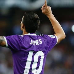 Así está el mercado de fichajes de los colombianos en Europa