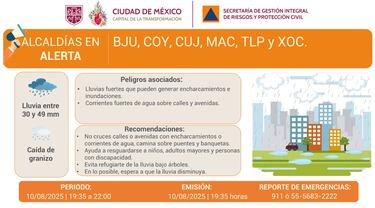 Triple Alerta por fuertes lluvias en CDMX, hoy domingo 10 de agosto: alcaldías afectadas y pronóstico del clima