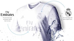 Special-edition ecological Real Madrid shirt goes on general sale