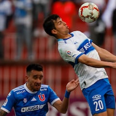 DT de la UC sorprende: “Le dije a Gonzalo Tapia los clubes a los que no debería ir...”