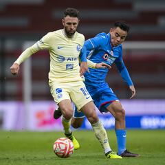 Defensa celeste vs ataque americanista; Otra de las claves de la edición del clásico joven