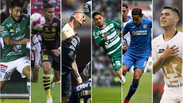 Los 6 jugadores de la Roja que actúan en el fútbol mexicano