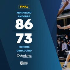 El MoraBanc ahoga al Monbus Obradoiro tras el descanso