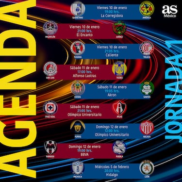 Liga MX Clausura 2025: Partidos, fechas y horarios de la Jornada 1