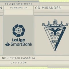 Resumen y gol del Castellón vs. Mirandés de la Liga Smartbank