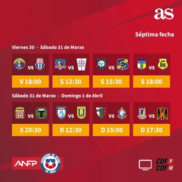 Así se jugará la séptima fecha: Destaca el Colo Colo-Católica