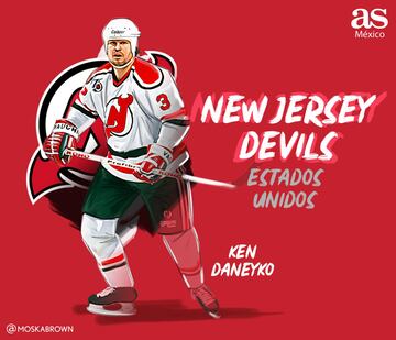 Empezaron en Kansas City, pasaron por Colorado y desde 1982 están en New Jersey, donde han conquistado tres Stanley Cups, cinco títulos de conferencia y nueve divisionales. El canadiense Daneyko llegó al equipo en 1984 y ahí terminó su carrera 19 años después. Su mítico número '3' fue retirado. No por nada le llama 'Mr. Devil'.
