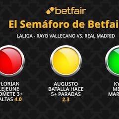El Semáforo de Betfair: Rayo Vallecano vs. Real Madrid - LaLiga