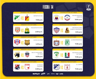 Fixture de la Liga BetPlay 2025-II