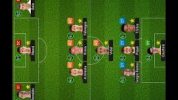 Este es el once ideal creado por Gerard Piqué.