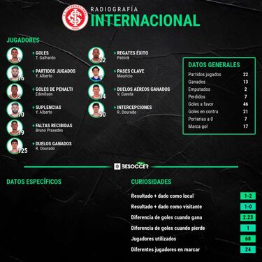 'Match ball' para Miguel ?ngel Ram¨ªrez en Inter