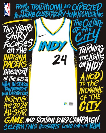 Descubre las camisetas City Edition de la NBA 2024-25