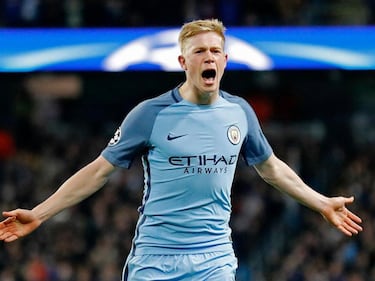 Las mayores subidas de nivel en los jugadores del FIFA 20