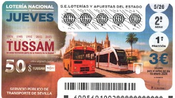 Lotería Nacional: comprobar los resultados y premios del sorteo de hoy, jueves 15 de enero