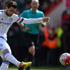 Cesc elige: Mou antes que Pep y Flamini antes que Xavi e Iniesta