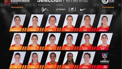 España ya prepara el Eurobasket: "Nuestro techo es el cielo"