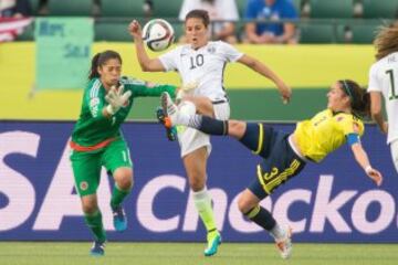 Colombia disputó cuatro partidos en Canadá 2015; ganó uno, empató otro y perdió dos.