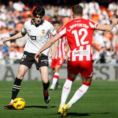 Duro castigo para Baptistao