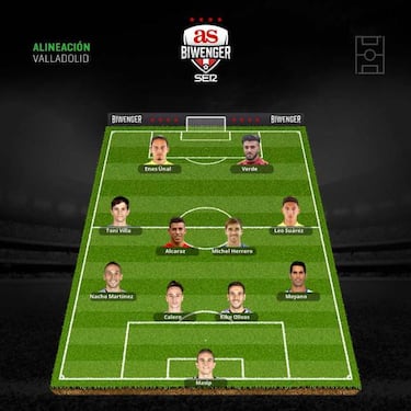 Varios onces están pendientes de la enfermería para la jornada 12