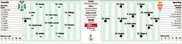 Duelo de candidatos al ascenso