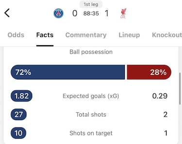 Las polémicas de la Champions llenan las redes de memes