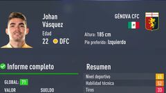 Así es Johan Vásquez en FIFA 22, medias y valoraciones oficiales del jugador del Genoa