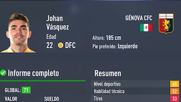 Así es Johan Vásquez en FIFA 22, medias y valoraciones oficiales del jugador del Genoa
