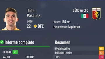 Así es Johan Vásquez en FIFA 22, medias y valoraciones oficiales del jugador del Genoa