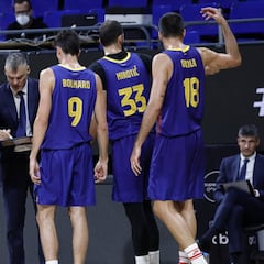 El Zenit-Barça de Euroliga, aplazado del jueves al viernes