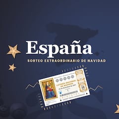 Comprar Lotería de Navidad por administración | Buscar números y localizar décimos del sorteo
